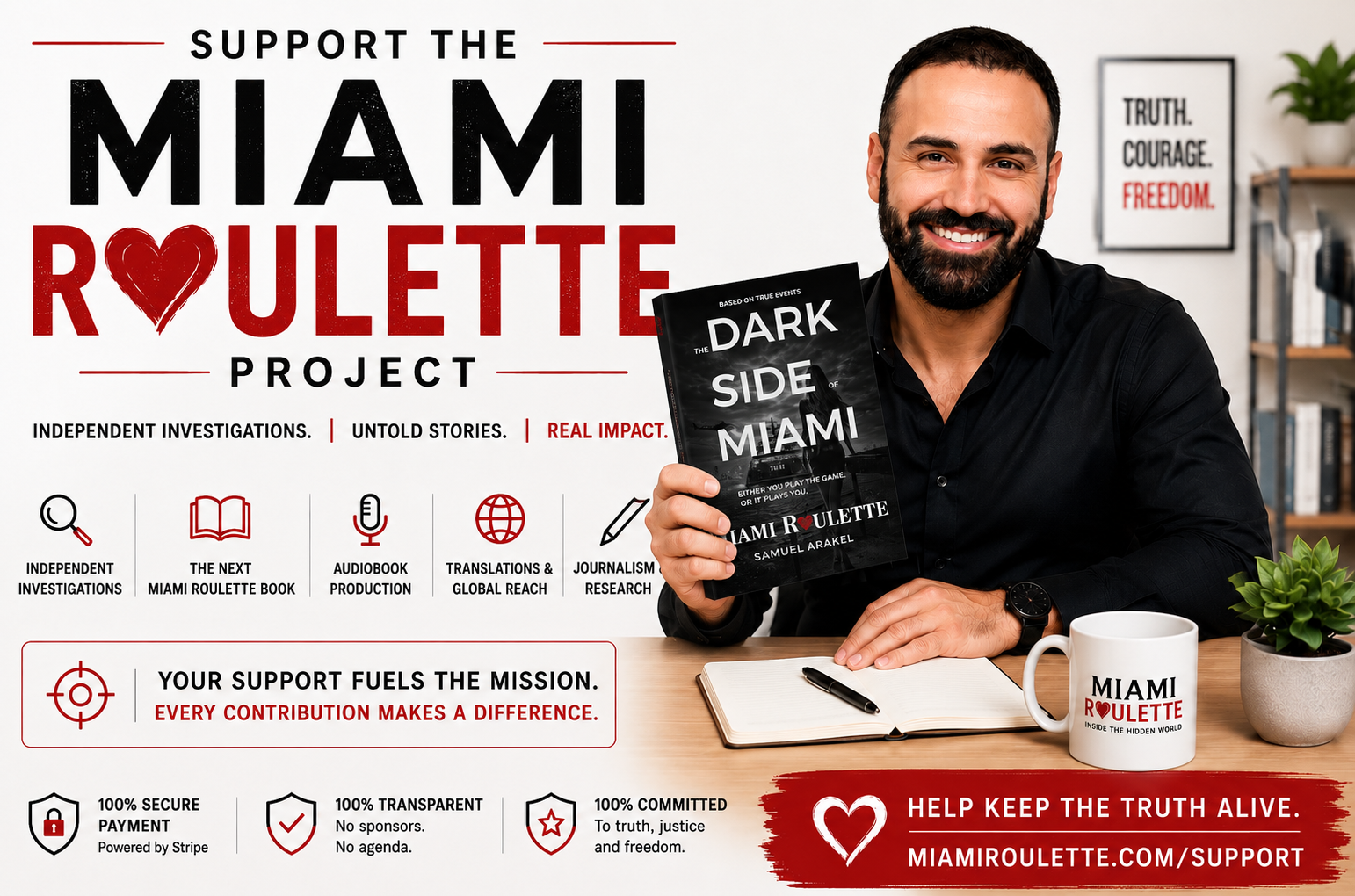Support Miami Roulette
